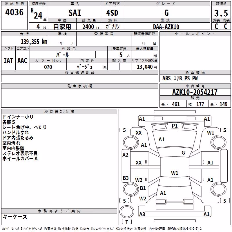 TOYOTA SAI