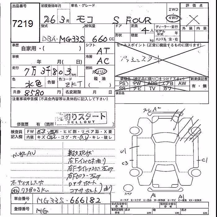 NISSAN MOCO