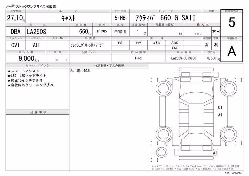 DAIHATSU CAST