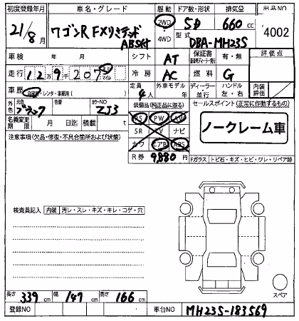 SUZUKI WAGON R