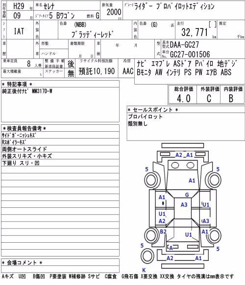 NISSAN SERENA