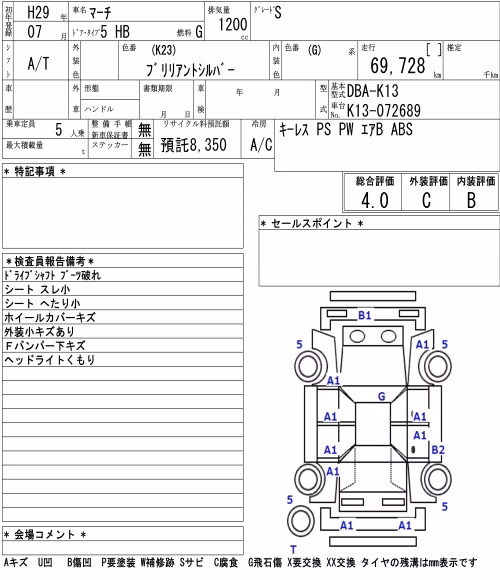 NISSAN MARCH