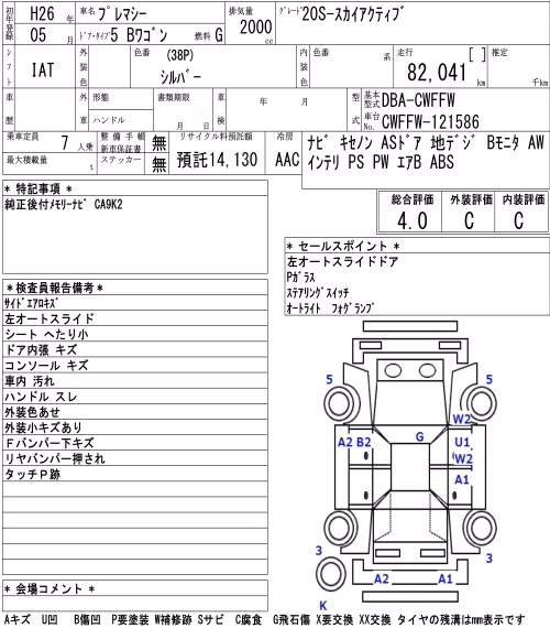MAZDA PREMACY