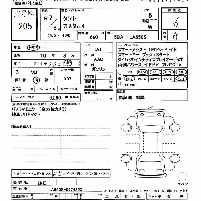 DAIHATSU TANTO