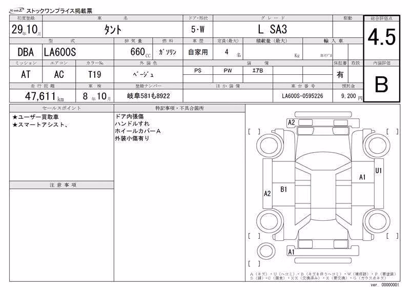 DAIHATSU TANTO