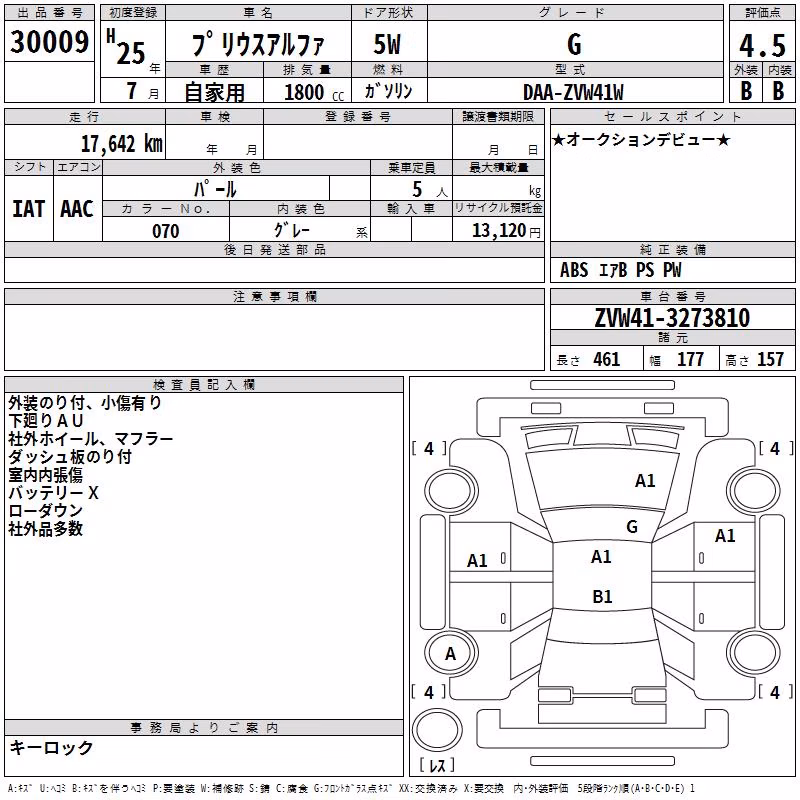 TOYOTA PRIUS ALPHA