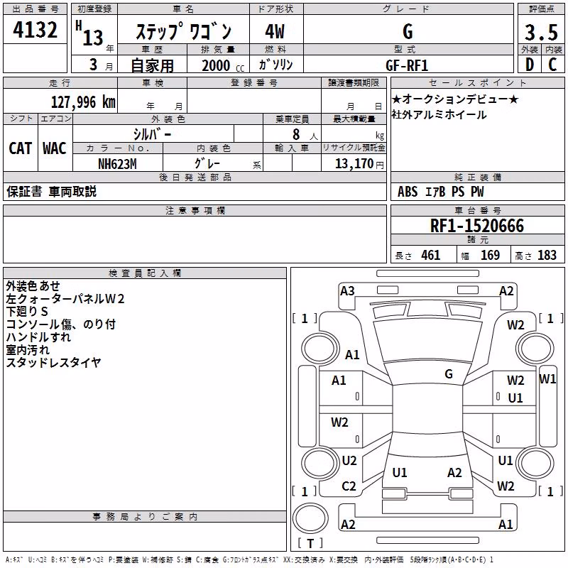 HONDA STEPWGN