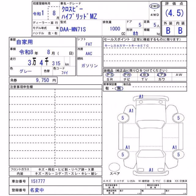 SUZUKI XBEE
