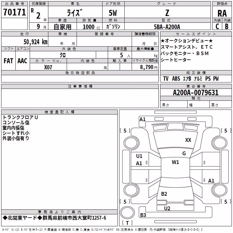 TOYOTA RAIZE
