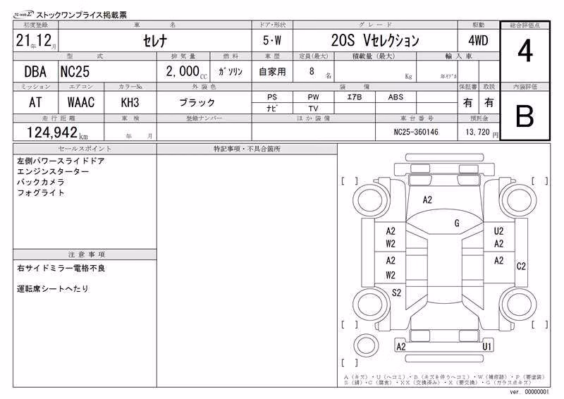 NISSAN SERENA