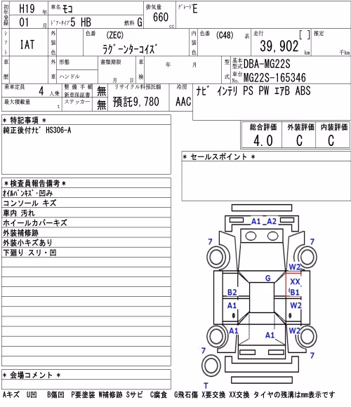NISSAN MOCO