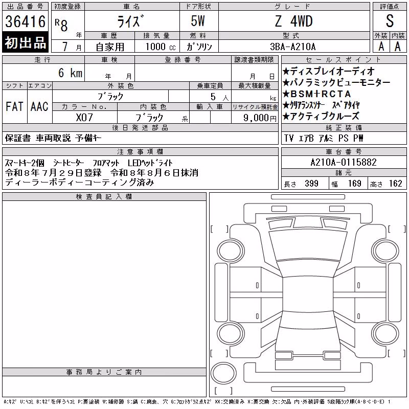 TOYOTA RAIZE