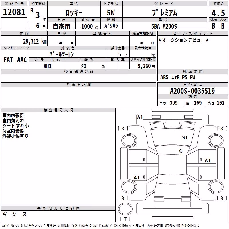 DAIHATSU ROCKY