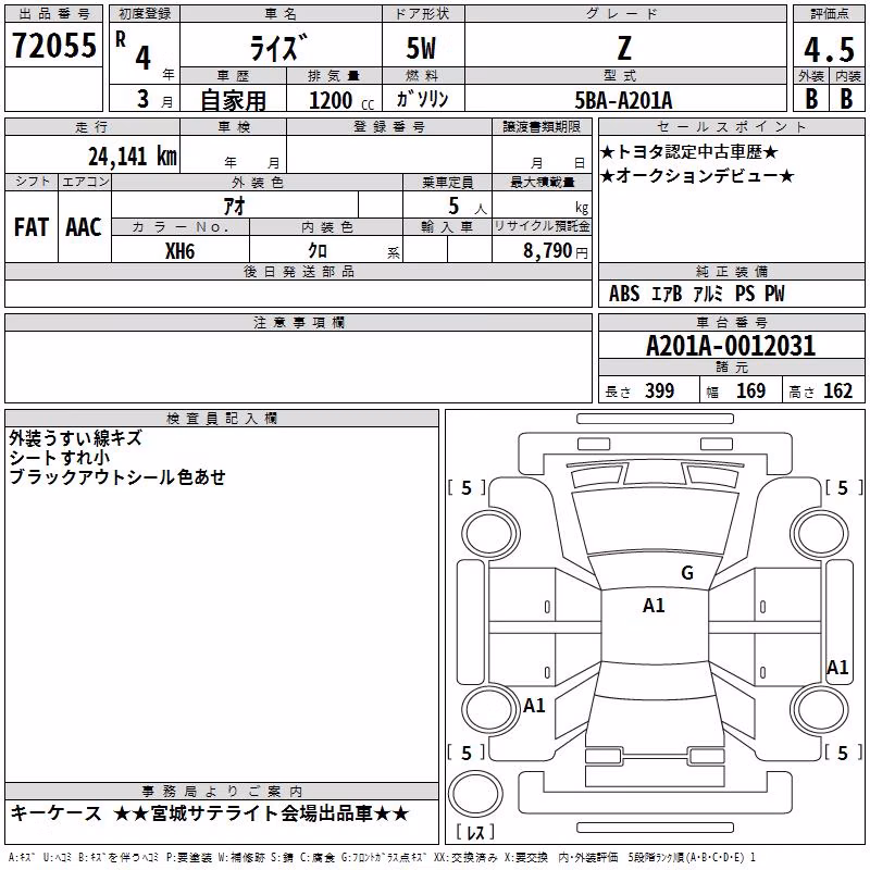 TOYOTA RAIZE