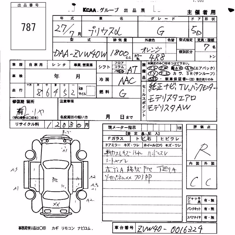 TOYOTA PRIUS ALPHA