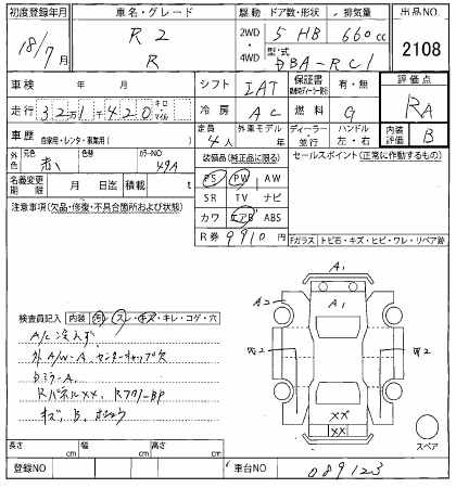 SUBARU R2