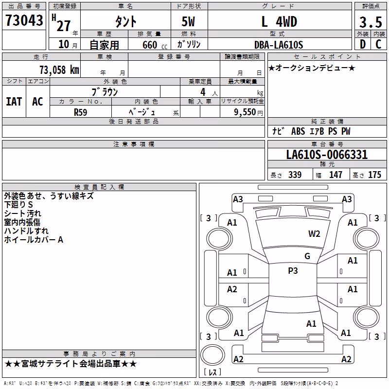 DAIHATSU TANTO