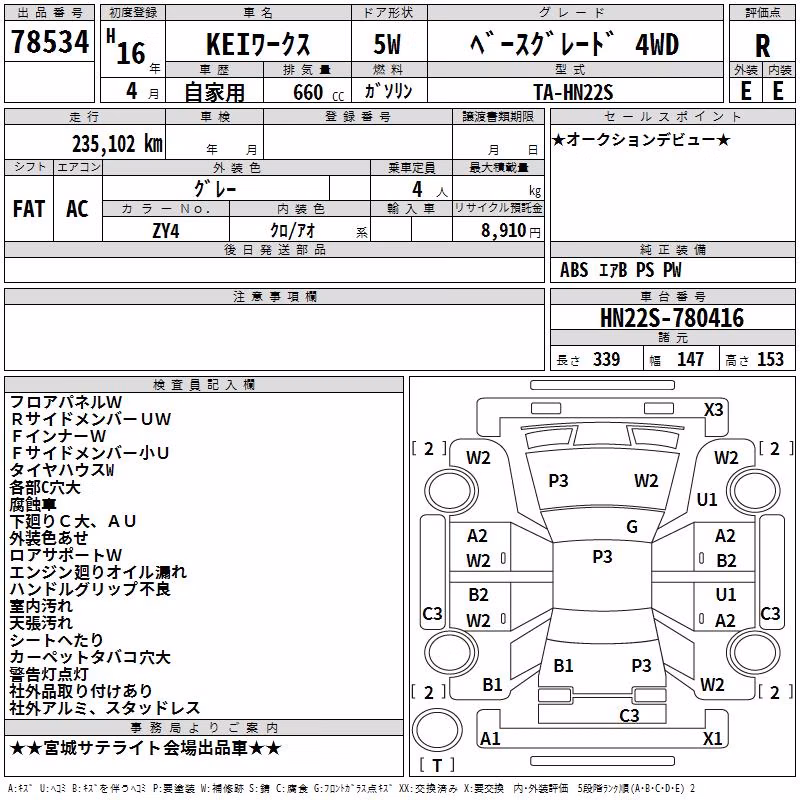 SUZUKI KEI