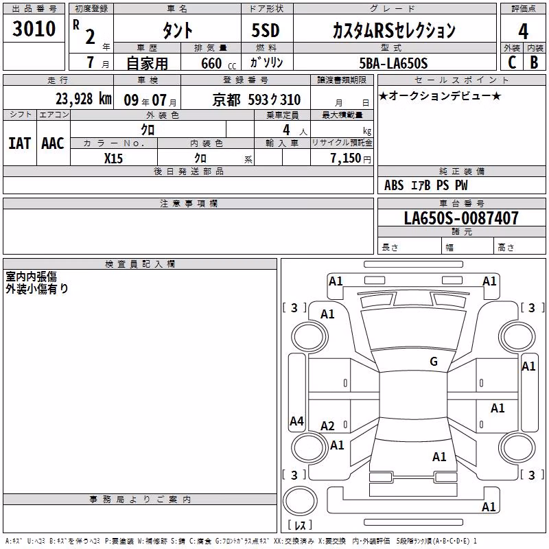 DAIHATSU TANTO