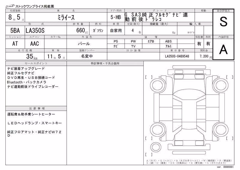 DAIHATSU MIRA E:S