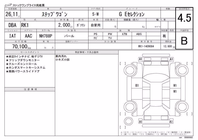 HONDA STEPWGN