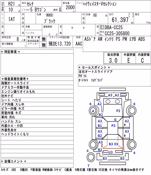 NISSAN SERENA