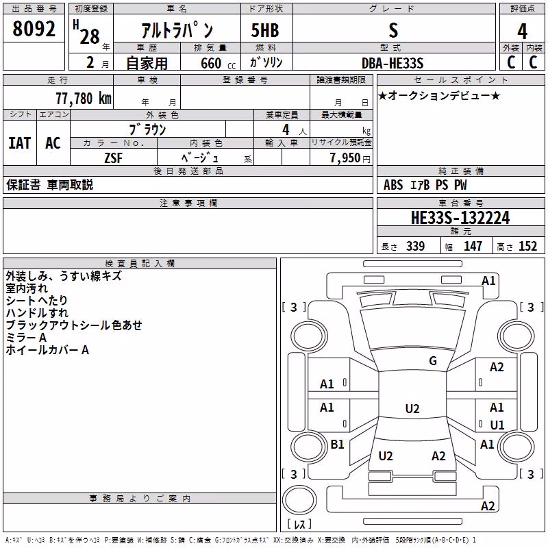 SUZUKI ALTO LAPIN