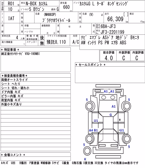 HONDA N-BOX