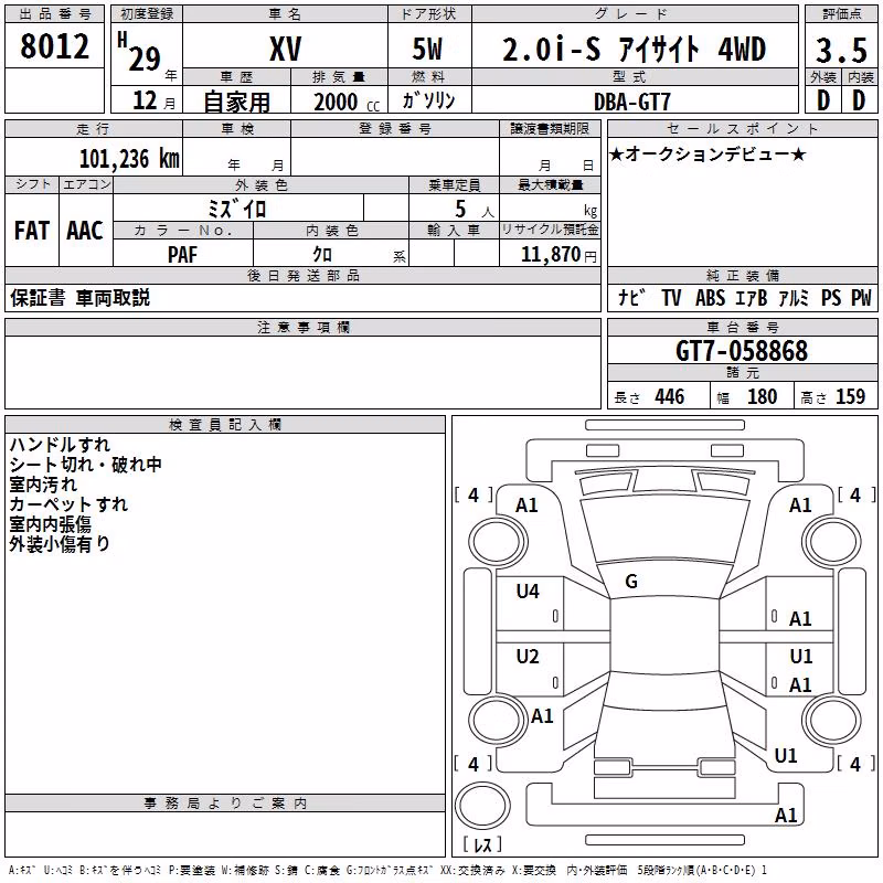 SUBARU XV