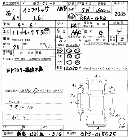 SUBARU IMPREZA