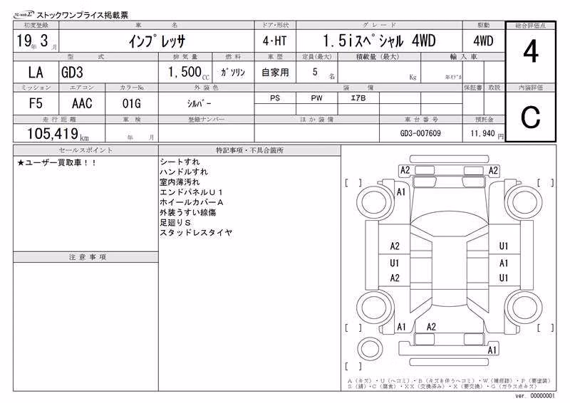 SUBARU IMPREZA
