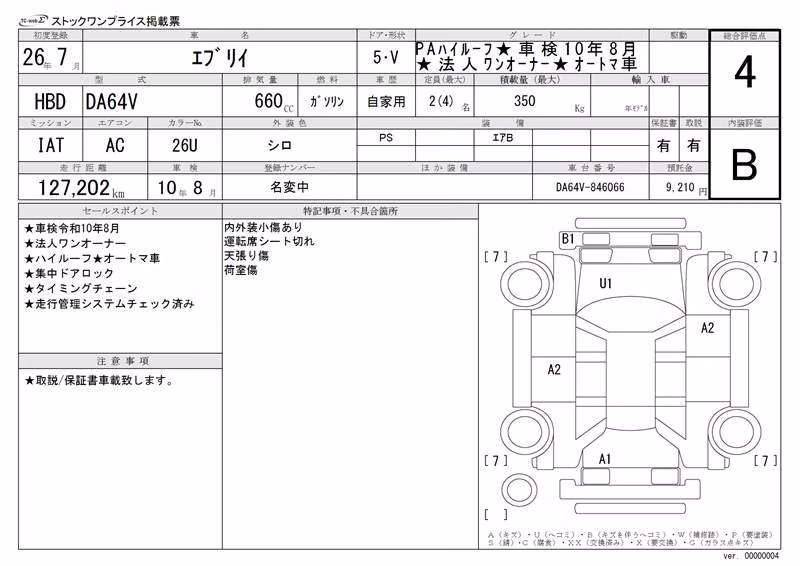 SUZUKI EVERY