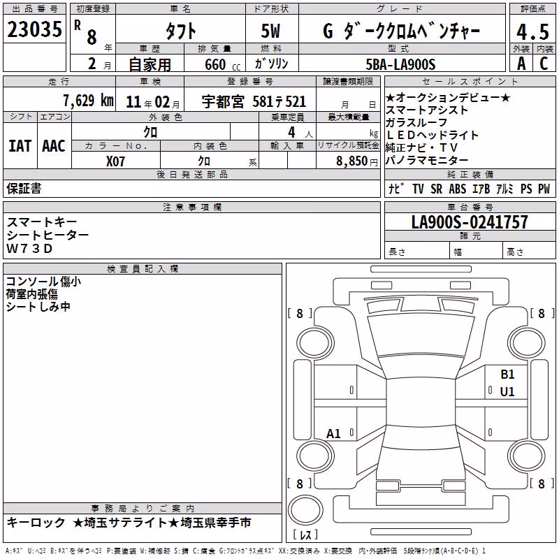 DAIHATSU TAFT