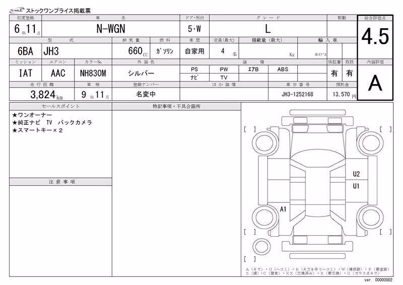 HONDA N-WGN