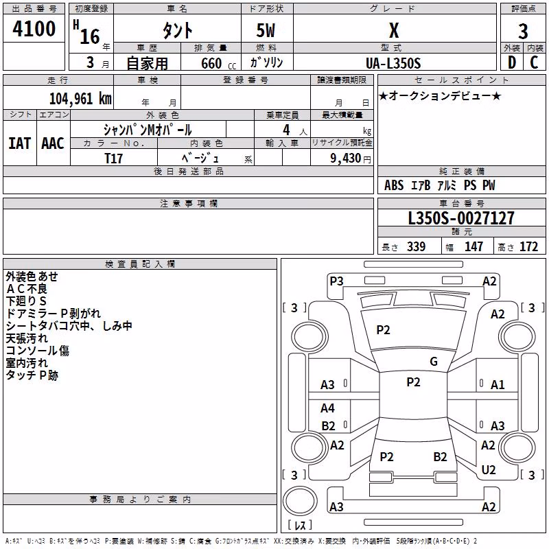 DAIHATSU TANTO