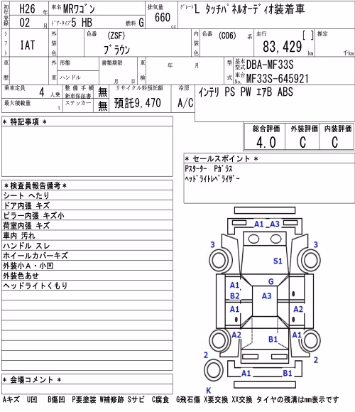 SUZUKI MR WAGON