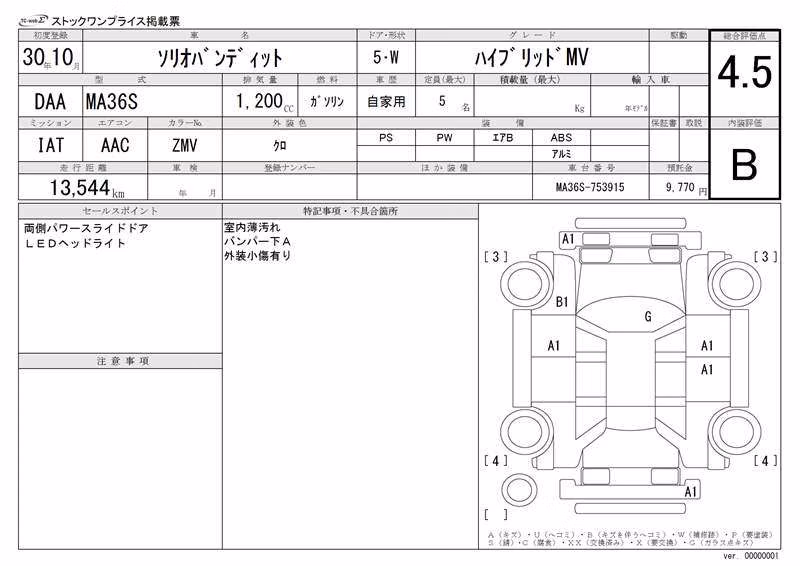 SUZUKI SOLIO