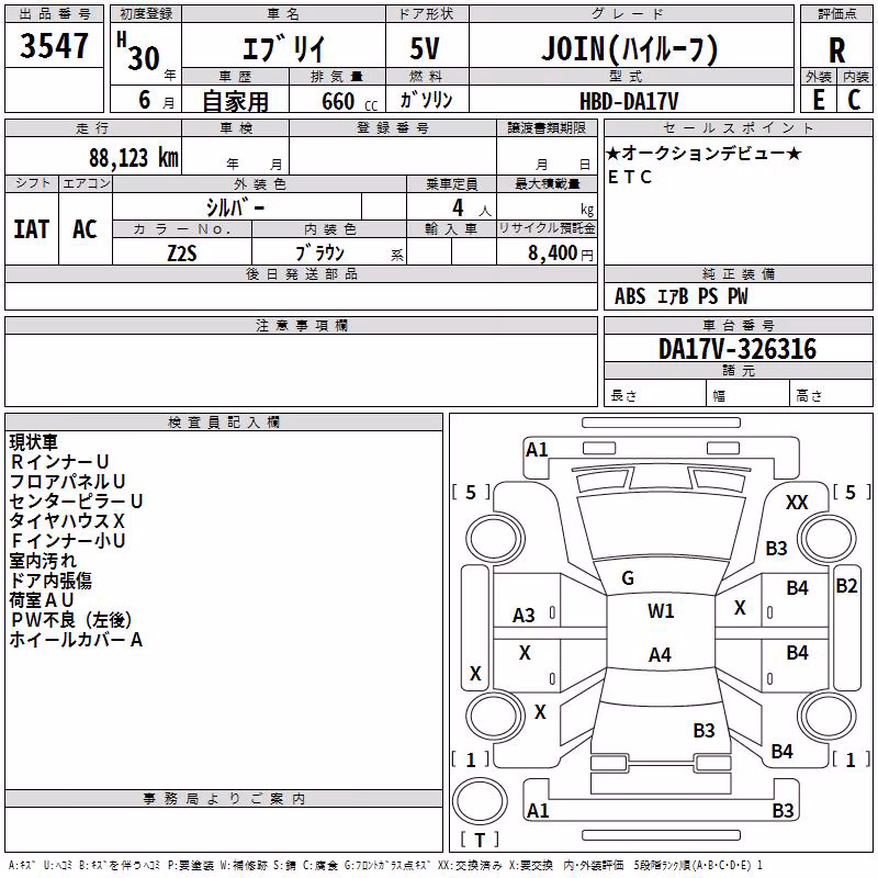 SUZUKI EVERY