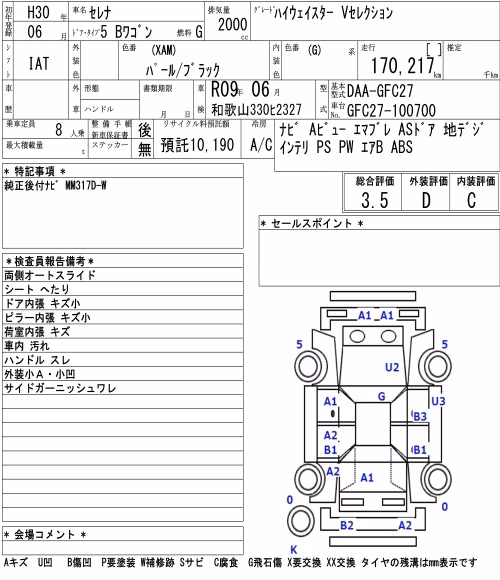 NISSAN SERENA