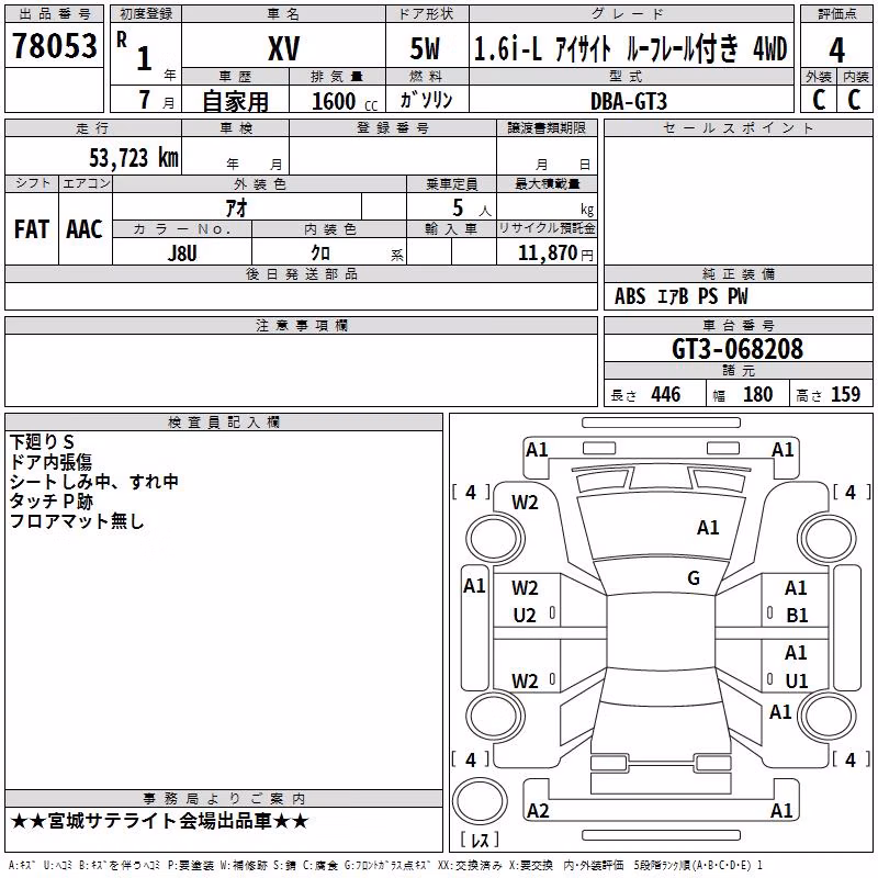 SUBARU XV