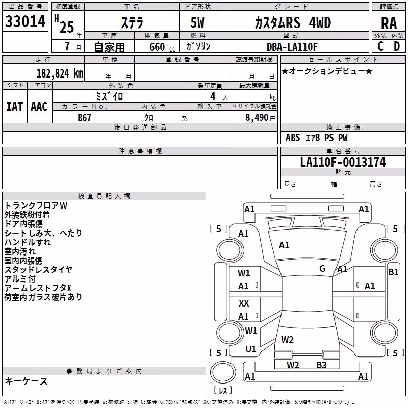 SUBARU STELLA