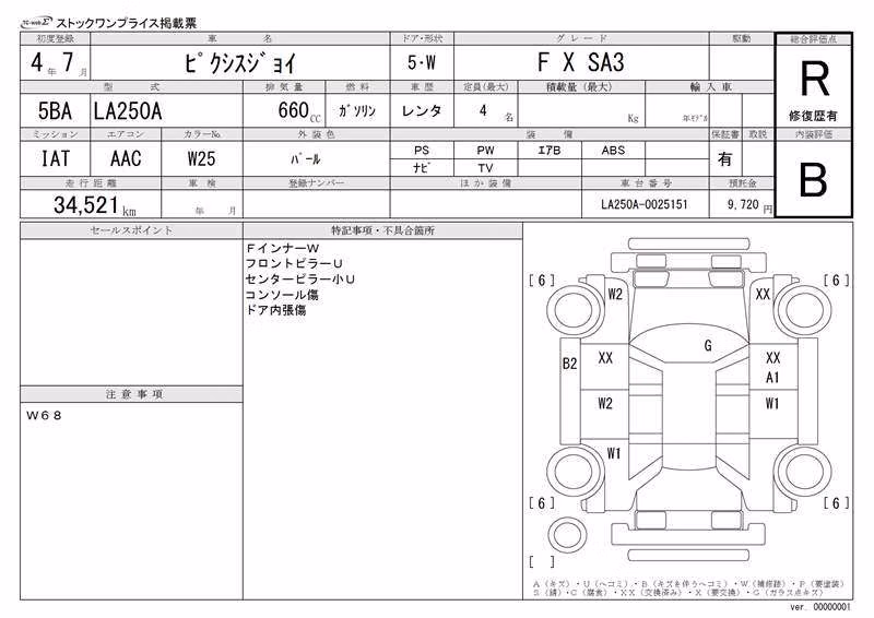 TOYOTA PIXIS JOY