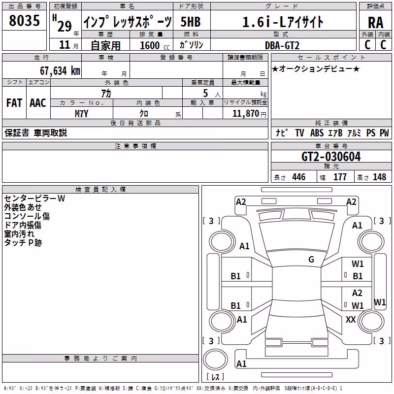 SUBARU IMPREZA