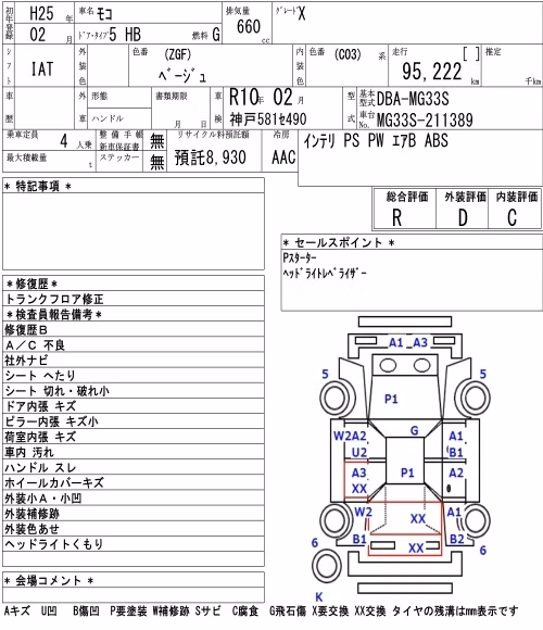 NISSAN MOCO
