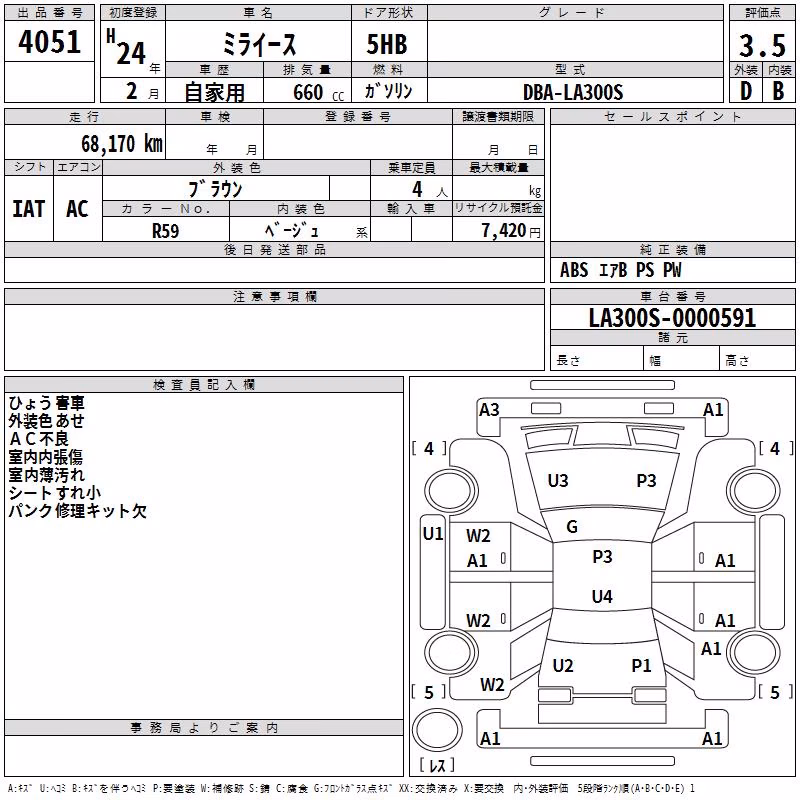 DAIHATSU MIRA E:S