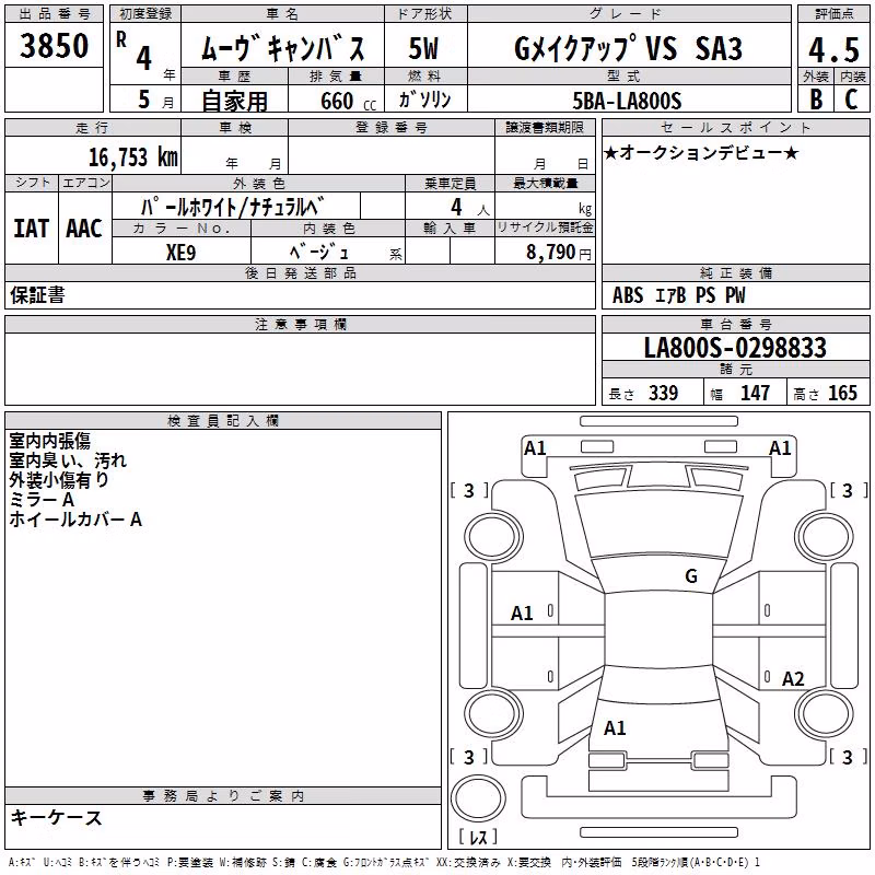 DAIHATSU MOVE CANBUS