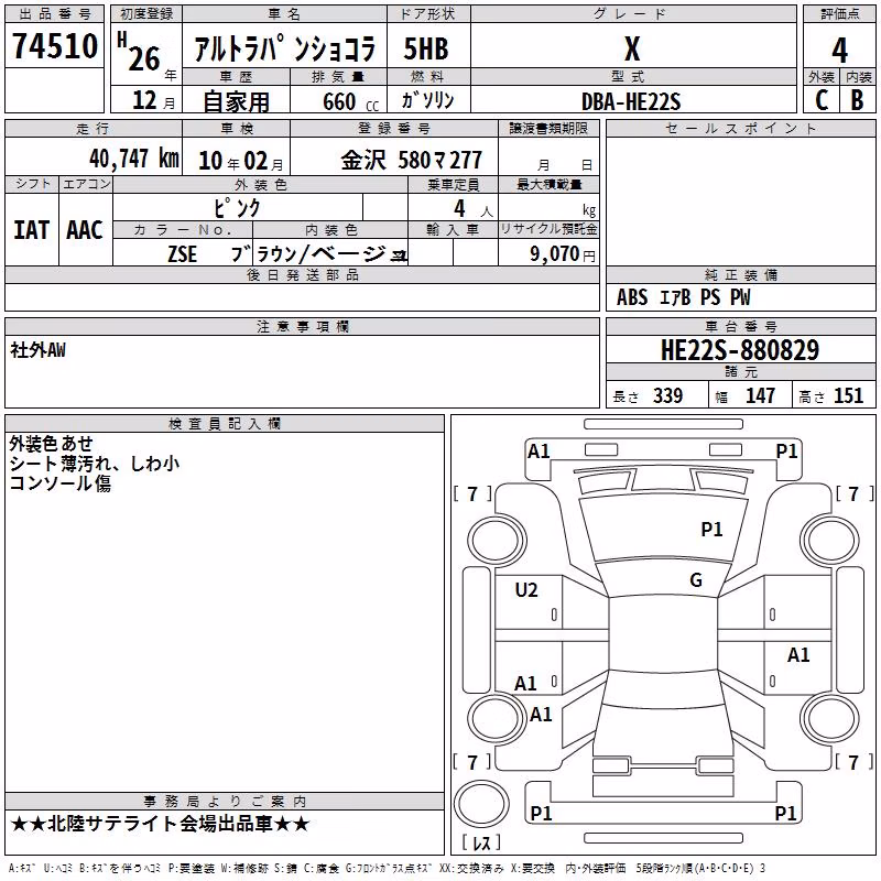 SUZUKI ALTO LAPIN