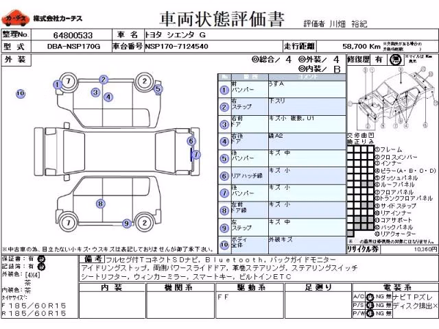 TOYOTA SIENTA
