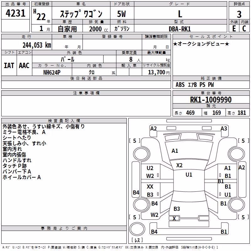 HONDA STEPWGN