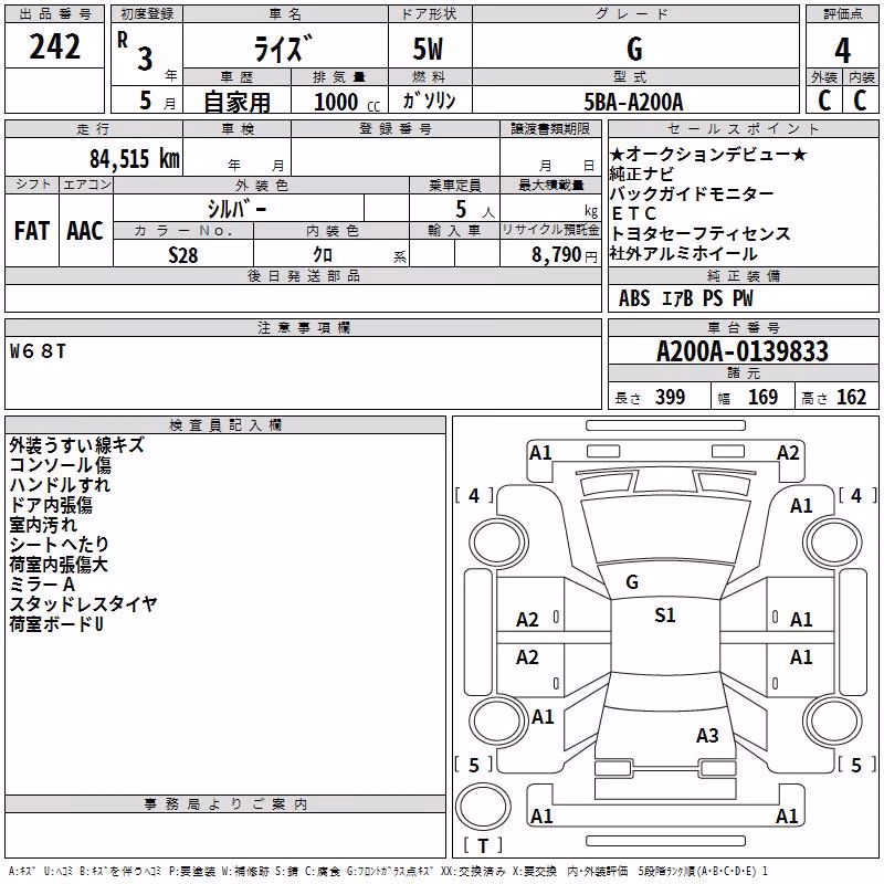 TOYOTA RAIZE